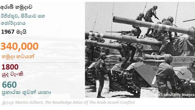 _96388588_1967war02.jpg
