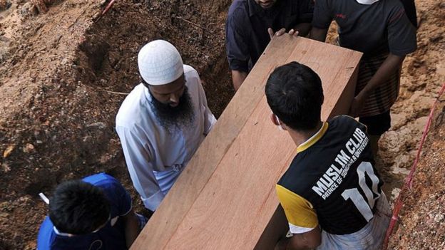 কবরে লাশ নামানো হচ্ছে।