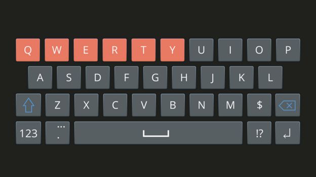Terclado virtual QWERTY