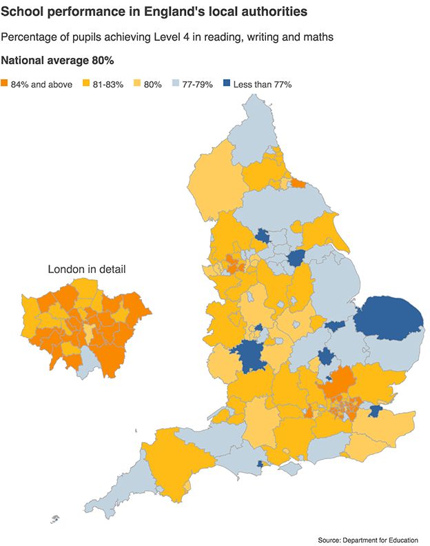 Map of attainment by local authority