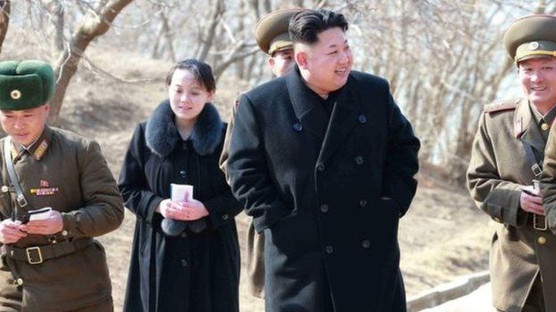 O líder norte-coreano Kim Jong-Un