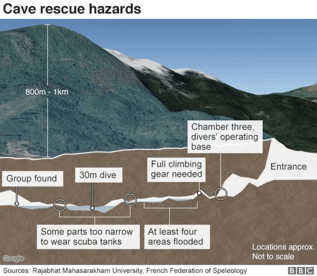 A map of cave system where a group of Thai schoolboys are trapped