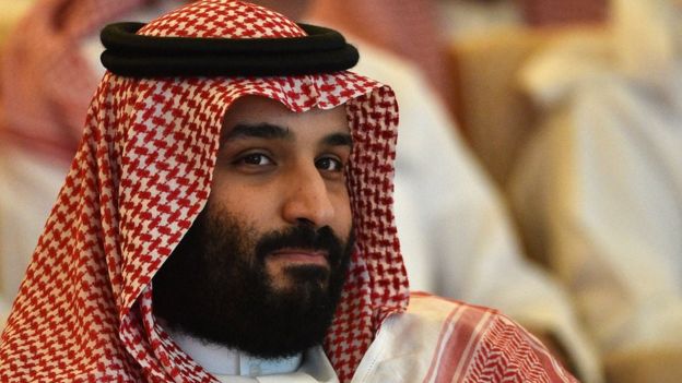 MBS