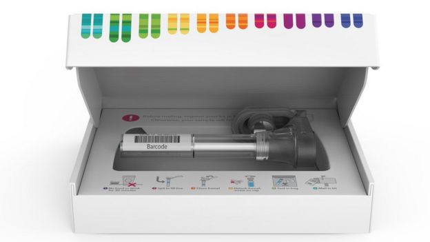 El kit 23andMe