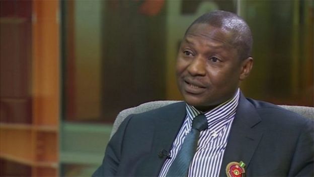 Abubakar Malami: "Martial Law" Attorney General & Minister of Justice