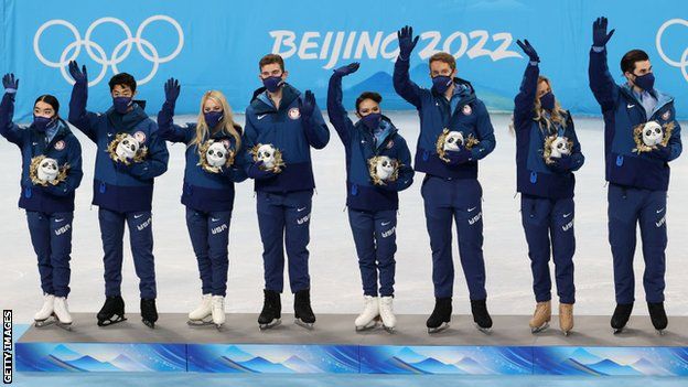 American figure skating team at Beijing 2022 Olympics