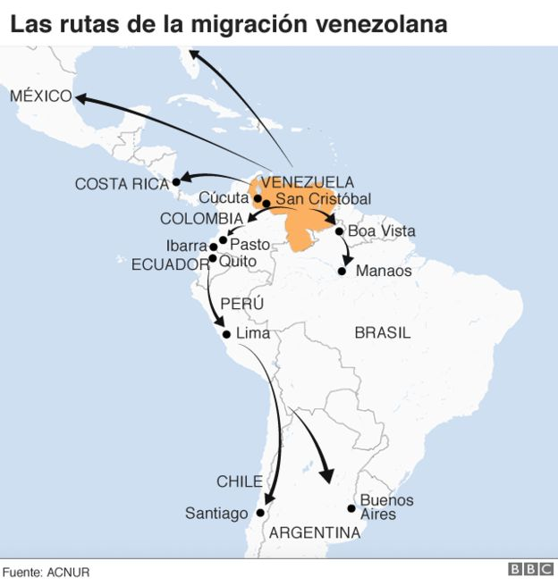 Mapa con las rutas migratorias de venezolanos