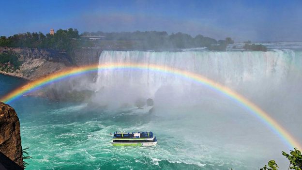 Your pictures on the theme of 'waterfalls' - BBC News