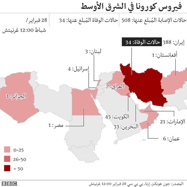 خريطية توضيحية بحالات الإصابة والوفاة في الشرق الأوسط