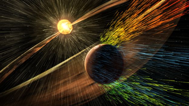 Ilustración de Marte recibiendo vientos solares