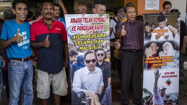 Pendukung Anwar