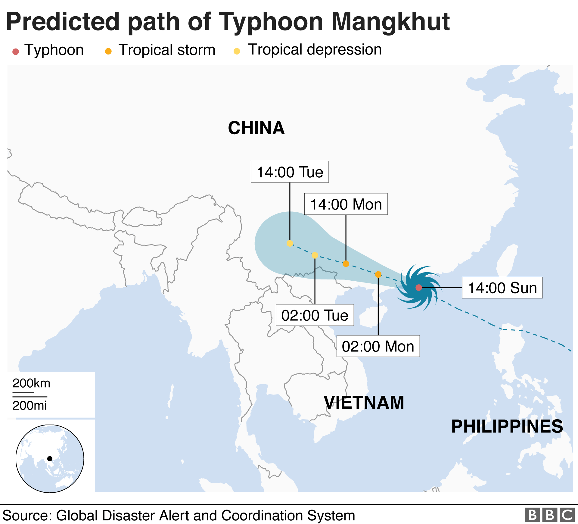 Predicted path of Typhoon Mangkhut, 1400 GMT, 16 September 2018
