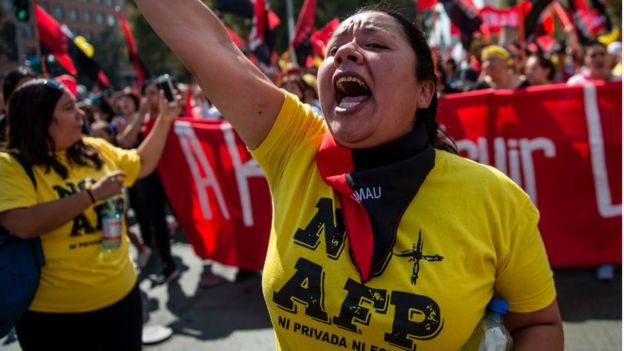 Manifestantes contra las AFP en Chile.