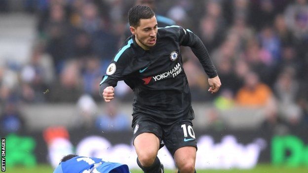 Eden Hazard