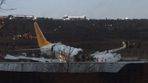 The plane after skidding off the runway