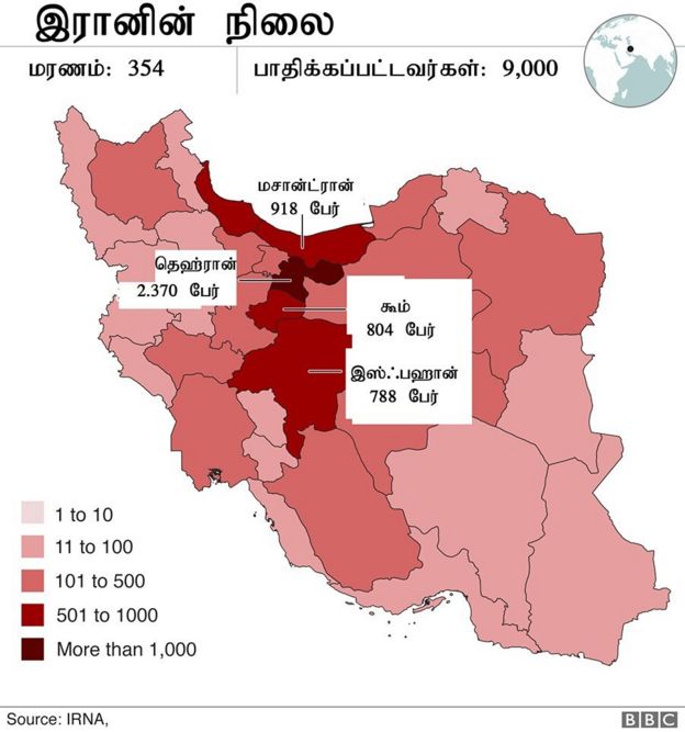இரானின் நிலை