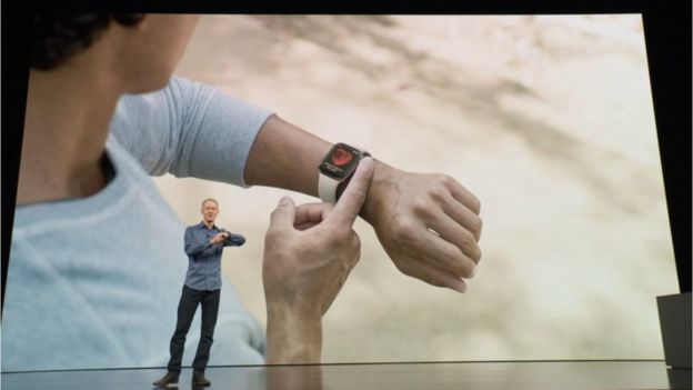 Apple Watch