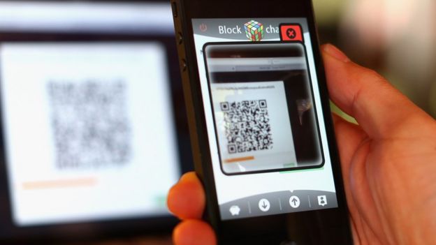 QR codes