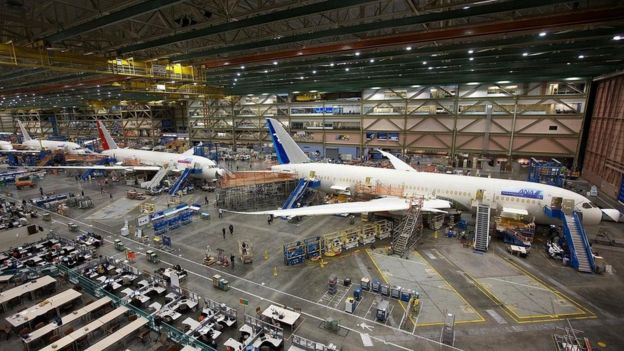 Aviones Boeing