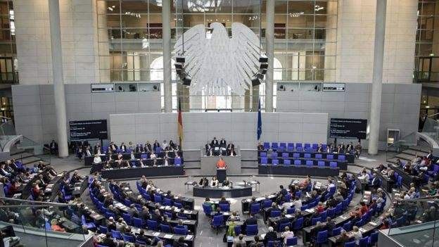 Almanya Federal Meclisi