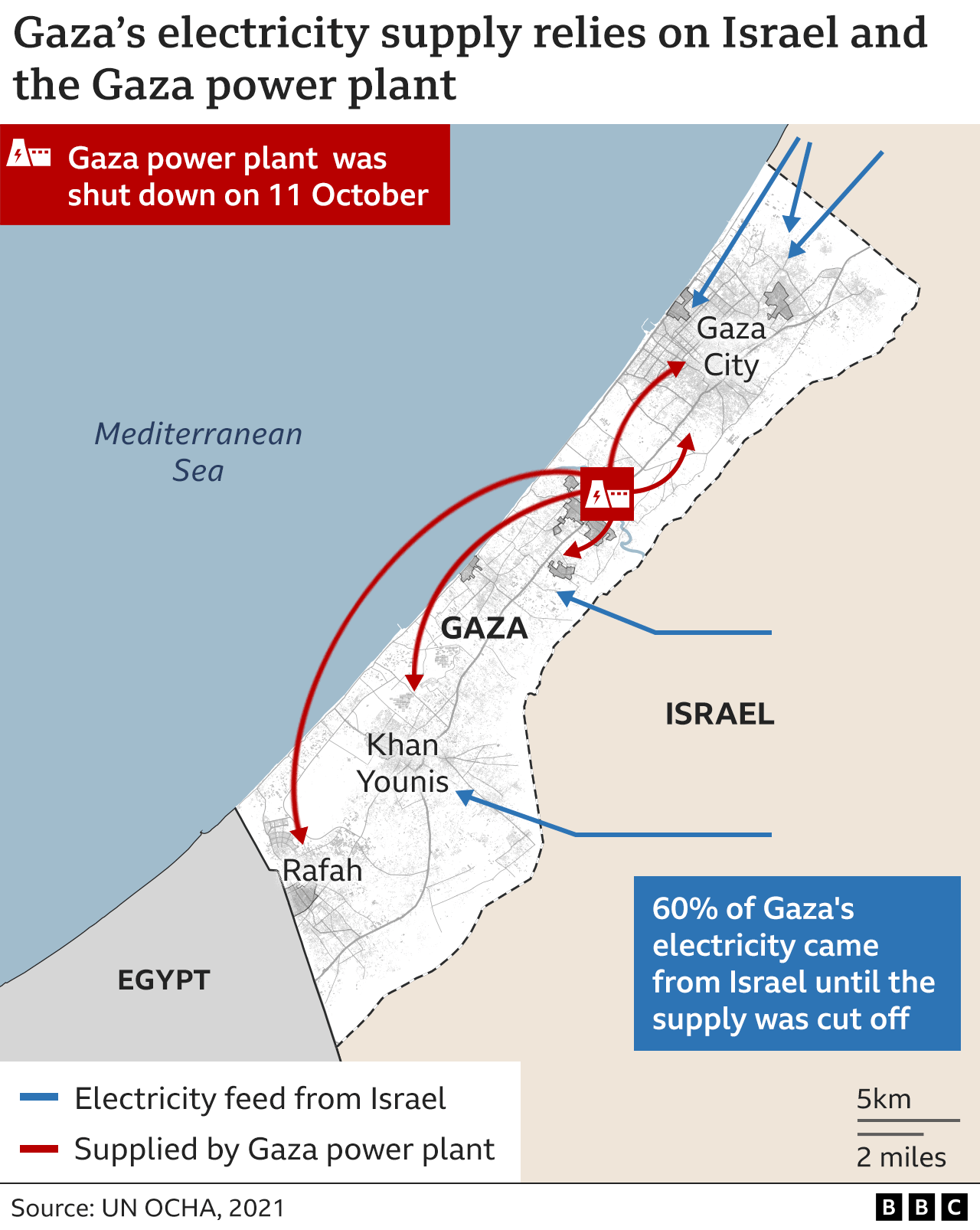 Gaza Strip in maps: Life in Gaza under siege - BBC News