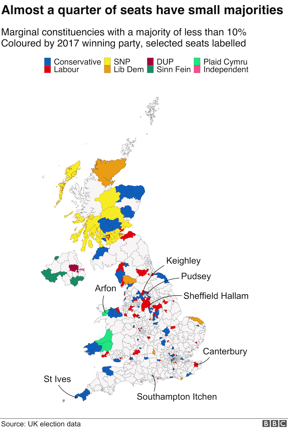 Leave Chart 2017