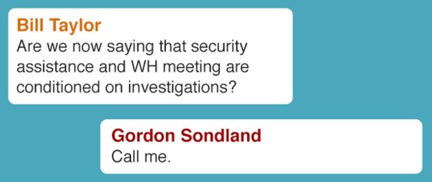 Text message from Bill Taylor asks: "Are we now saying that security assistance and WH meeting are conditioned on investigations? Text message from Gordon Sondland replies: "Call me."
