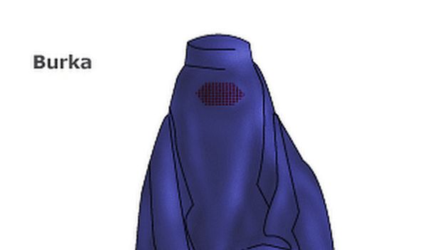 Woman wearing a Burka