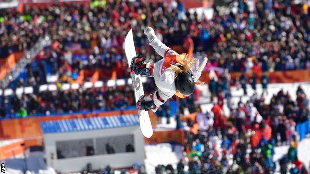 Chloe Kim