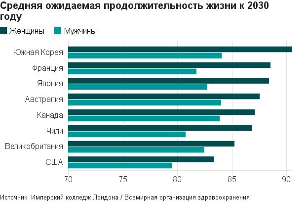 Пока все дома в гостях у Марины Левтовой 