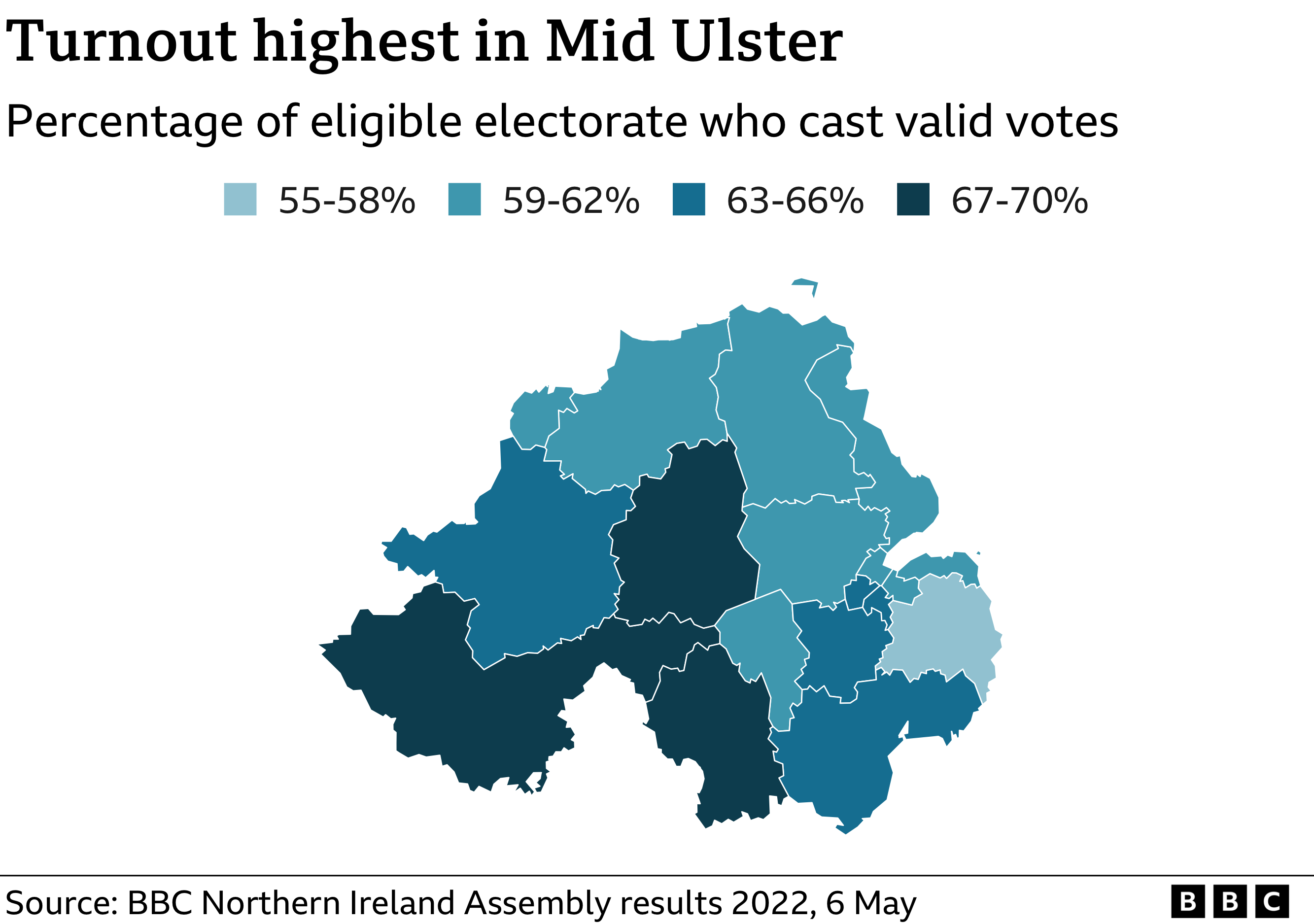 NI election results 2022 The assembly poll in maps and charts BBC News