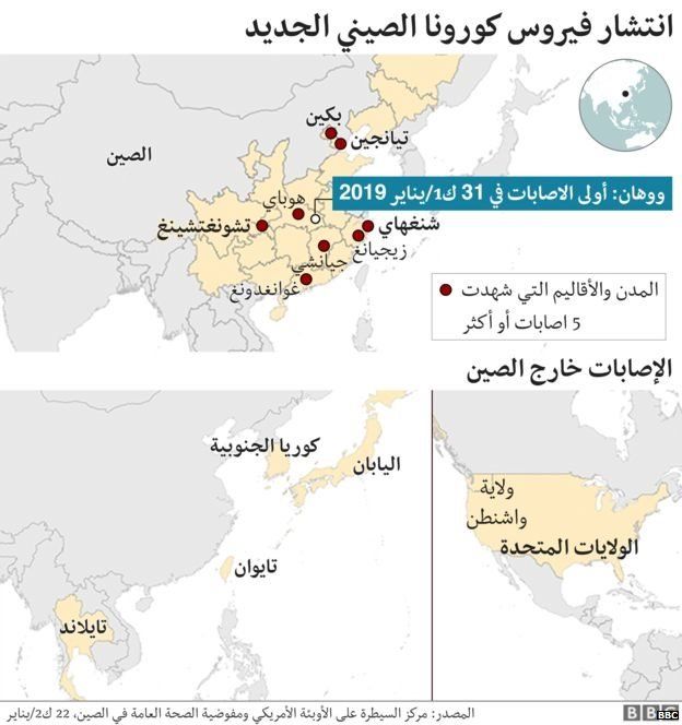 رسم توضيحي لانتشار الإصابة