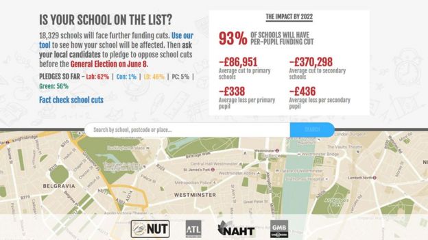 NUT school cuts site on polling day