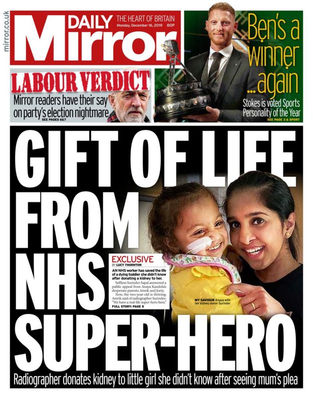 Daily Mirror