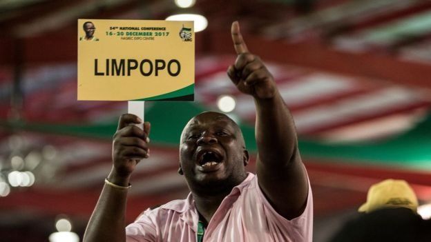 ANC