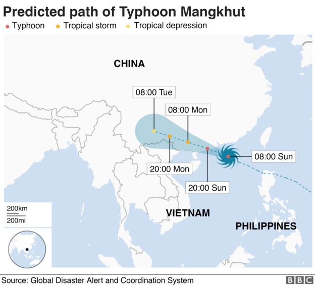 Map showing the path of Typhoon Mangkhut as of 08:00 GMT Sunday 16 Sept