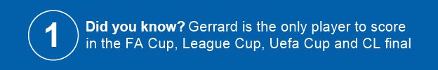 Gerrard stat
