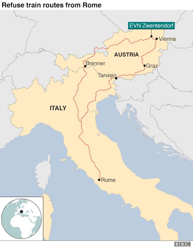 Why Rome Sends Trains Filled With Rubbish To Austria Bbc News