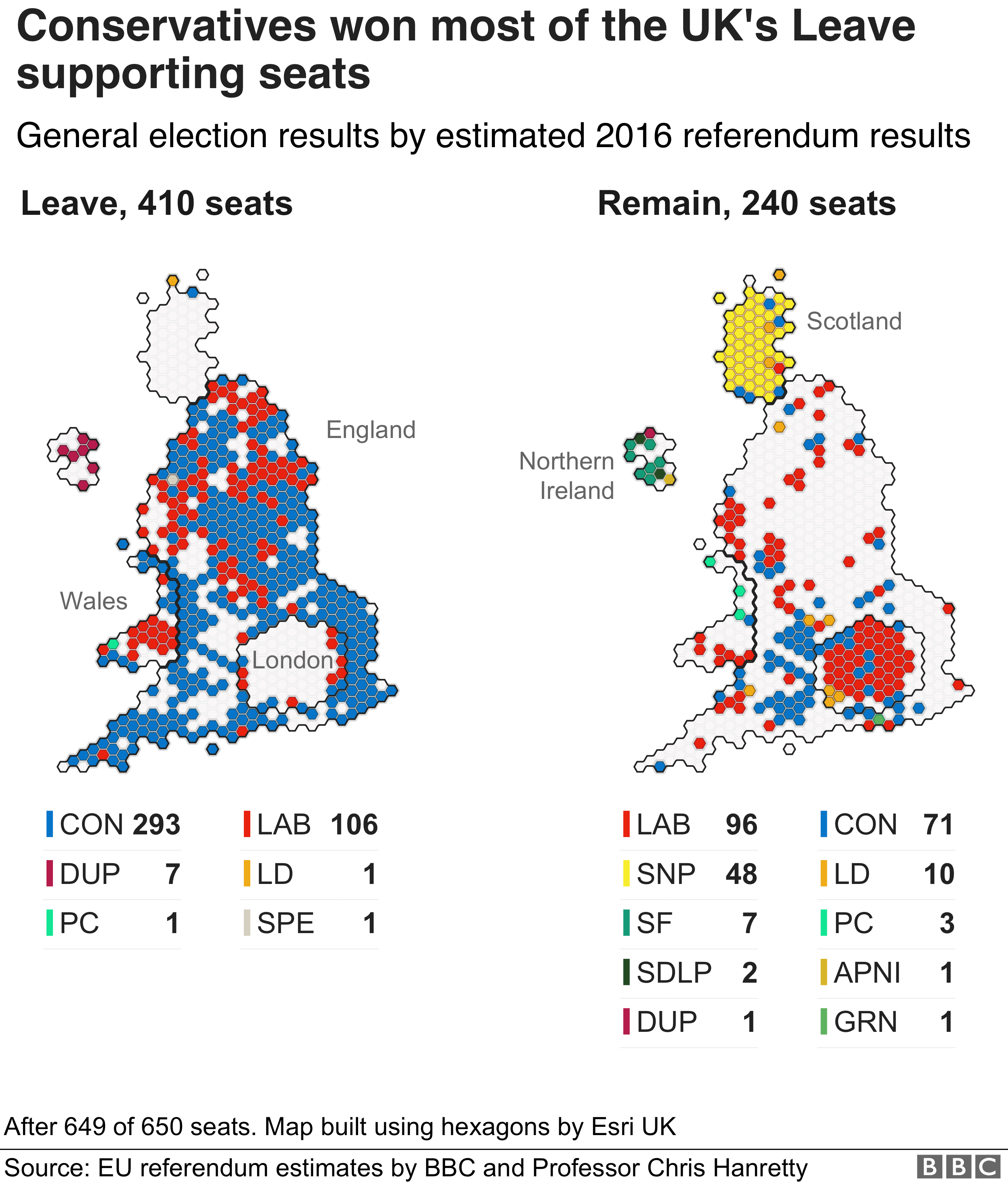 https://ichef.bbci.co.uk/news/624/cpsprodpb/17555/production/_110137559_optimised-results_by_eu_referendum_cartogram_640-nc.png