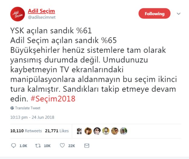 ADIL SECIM