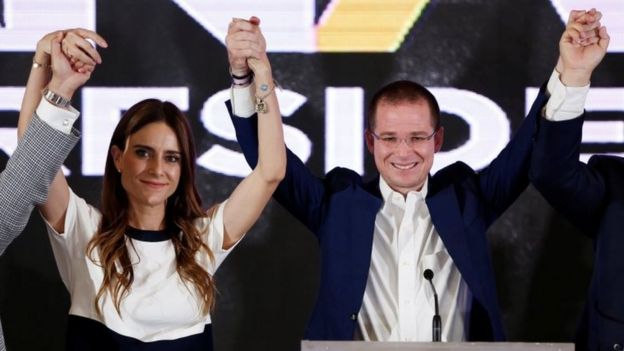 Ricardo Anaya