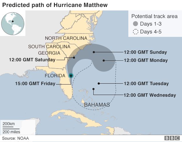 A map showing Hurricane Matthew's path