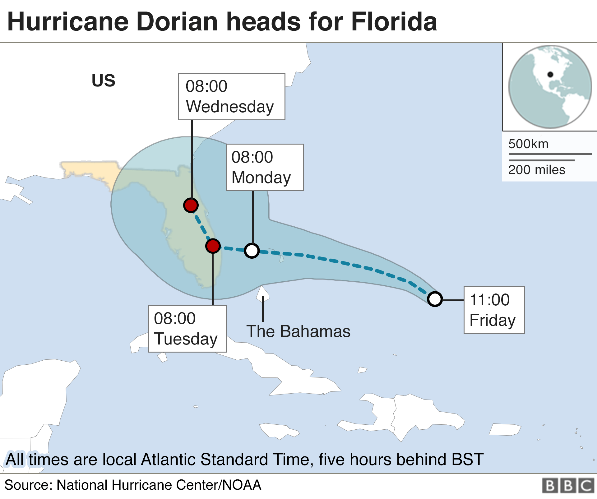 graphic of the hurricane's path
