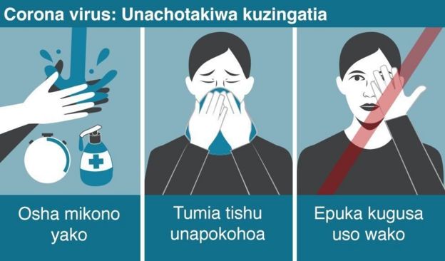 Unachotakiwa kuzingatia kuhusu coronavirus