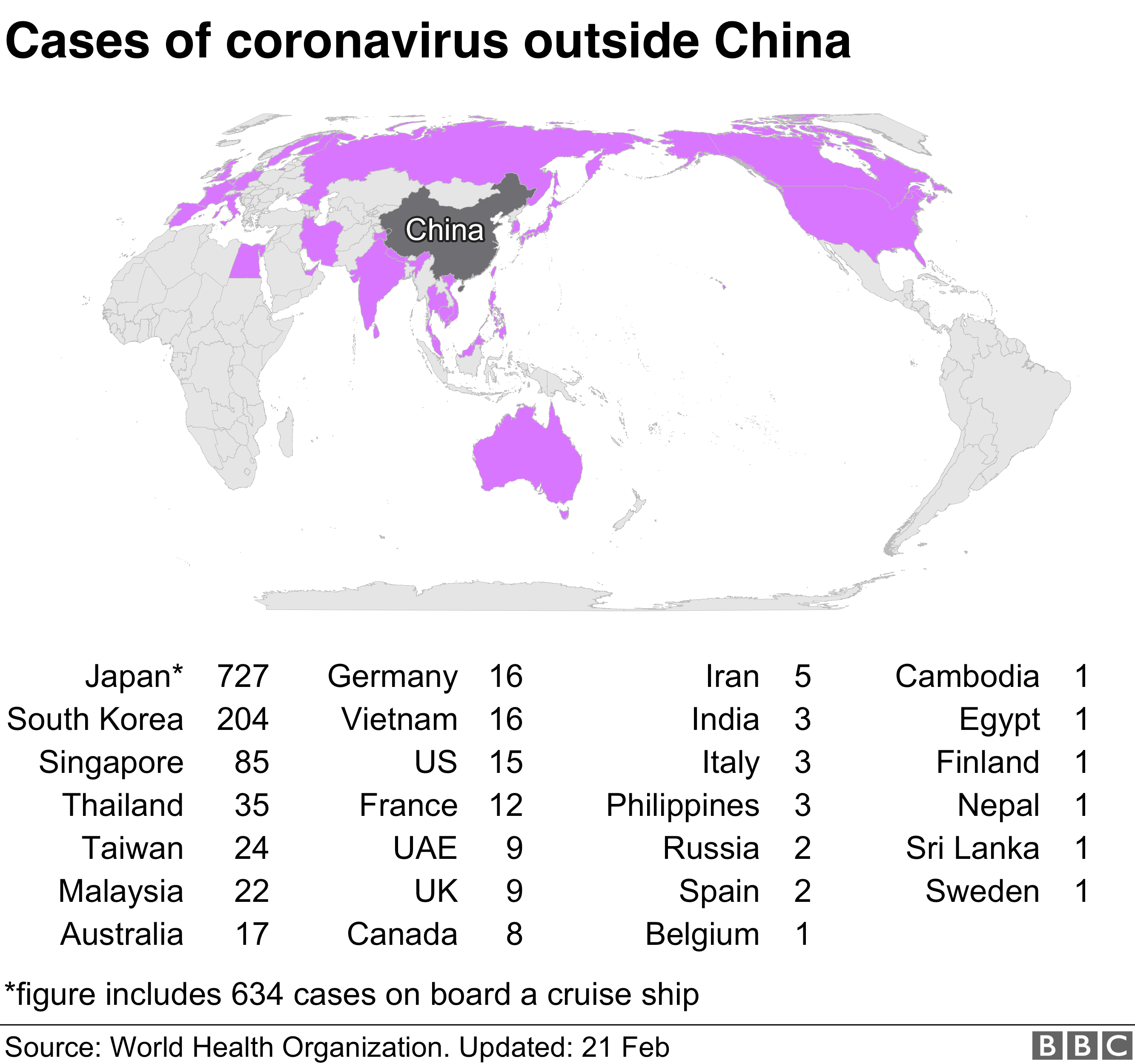 map showing global cases