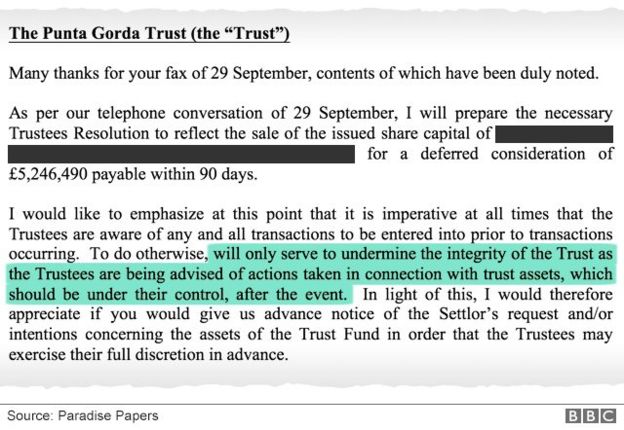 Extract from trust document