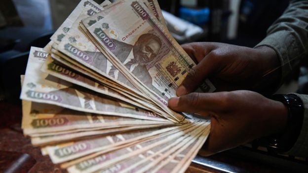 Kenya, tiền tệ