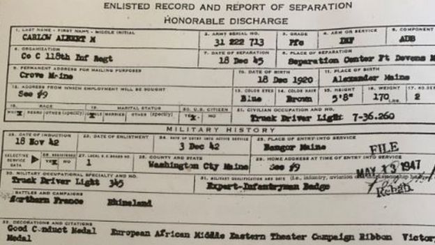 Apostille For Birth Certificates Apostille Service