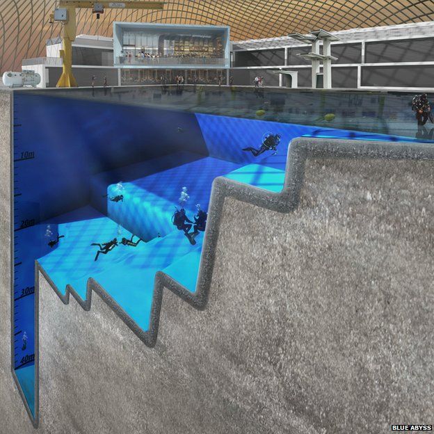 The proposed deep pool planned for the University of Essex campus in Colchester