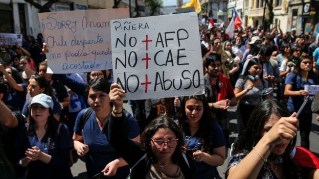 Carteles contra la AFP en Chile.
